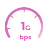 1G bps
